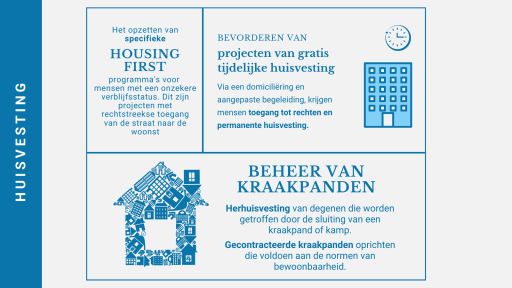 Housing first, tijdelijke woonst en beheer van kraakpanden voor Roma