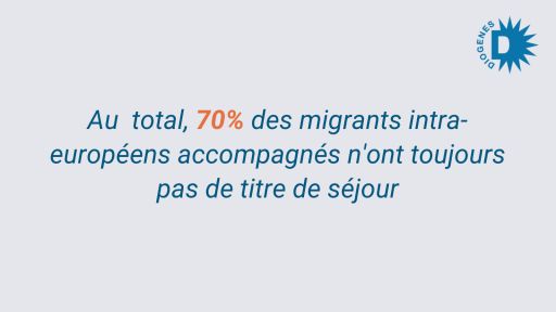 Au total, 70% des migrants intra-européens accompagnés n'ont toujours pas de titre de séjour