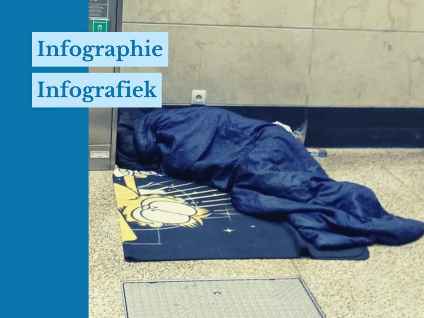 Personne dormant entièrement dans sac de couchage bleu dans une station de métro bruxelloise, sur un tapis Garfield